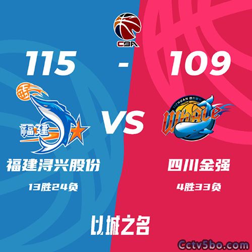 福建 115 - 109 四川