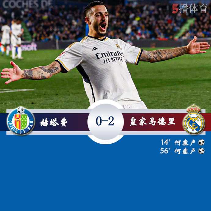 赫塔费 0 - 2 皇家马德里