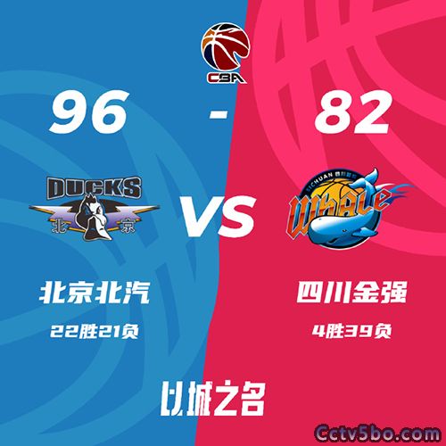 北京 96 - 82 四川