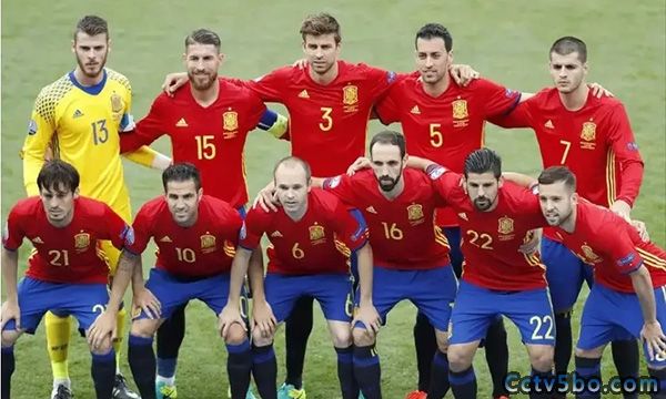 西班牙vs哥伦比亚赛事前瞻分析
