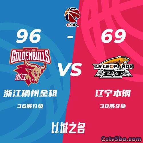 浙江  96 - 69  辽宁