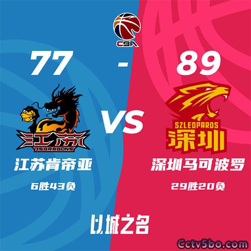 江苏 77 - 89 深圳