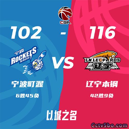 宁波  102 - 116  辽宁 