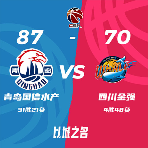 青岛  87 - 70  四川