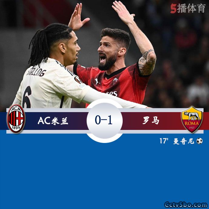 AC米兰  0 - 1  罗马