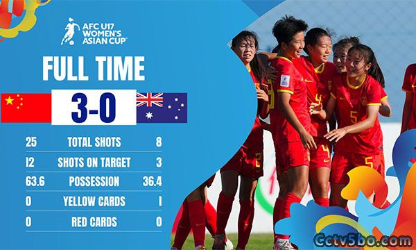 中国女足U17  3 - 0  澳大利亚女足U17