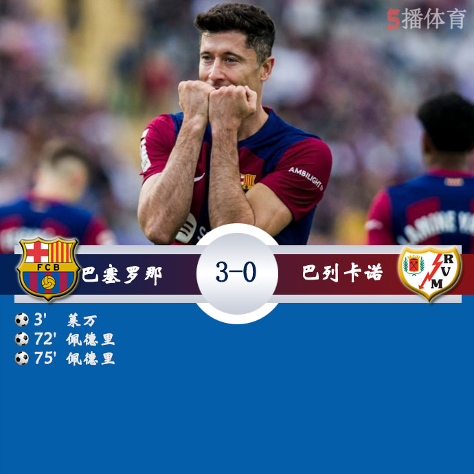 巴塞罗那  3 - 0  巴列卡诺