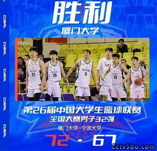 厦门大学72-67宁波大学