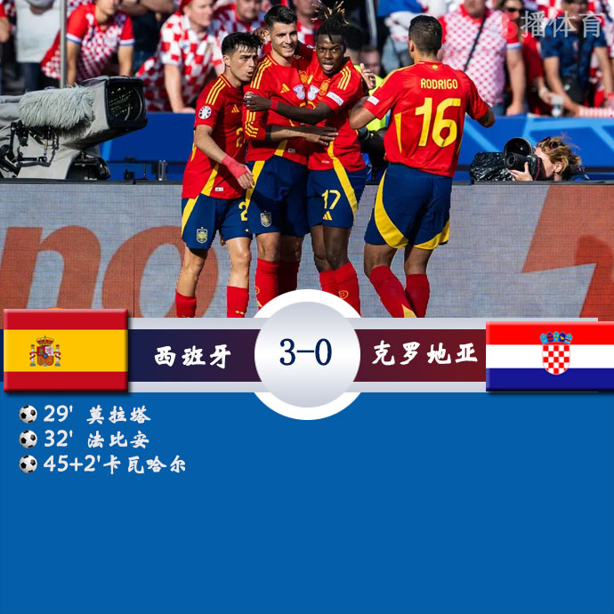 西班牙 3 - 0 克罗地亚