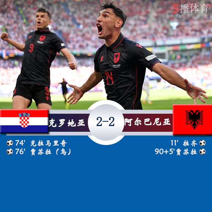 克罗地亚 2 - 2 阿尔巴尼亚