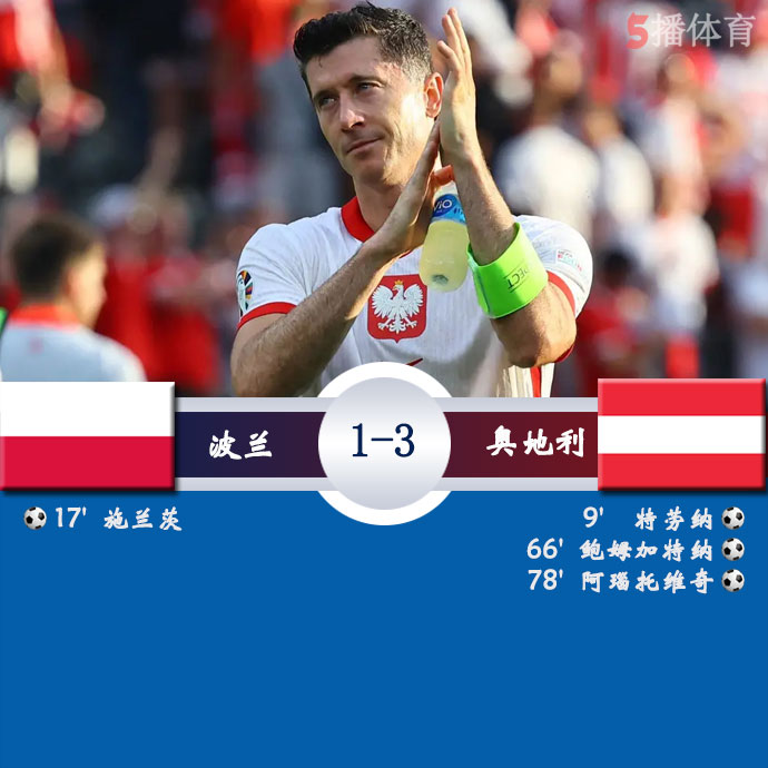 波兰 1 - 3 奥地利