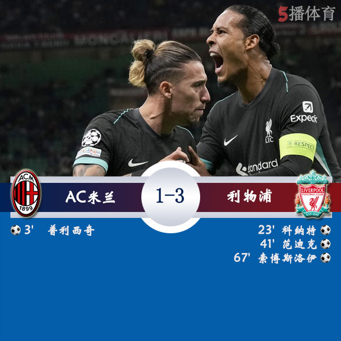AC米兰 1 - 3 利物浦