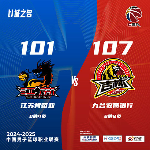 江苏 101 - 107 吉林
