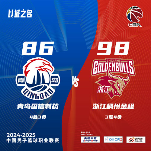 青岛 86 - 98 浙江