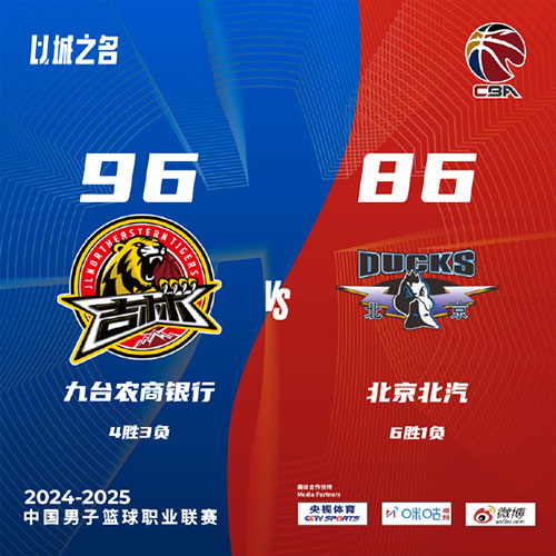 吉林 96 - 86 北京