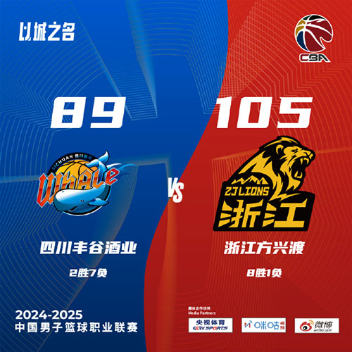 四川 89 - 105 广厦