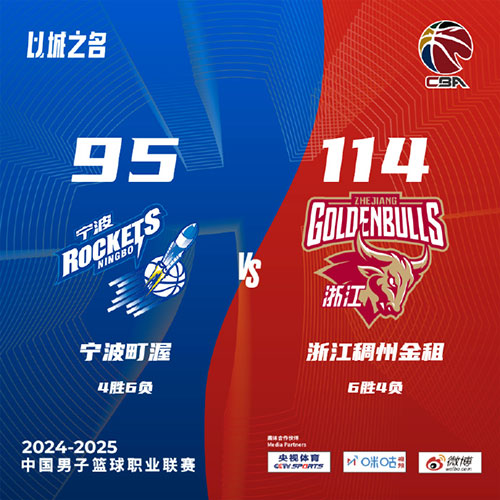 宁波 95 - 114 浙江