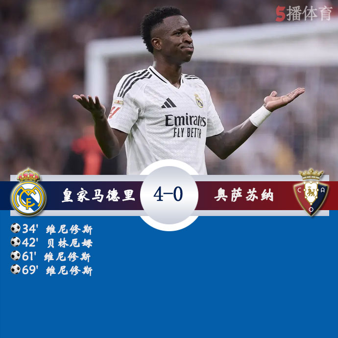 皇家马德里 4 - 0 奥萨苏纳