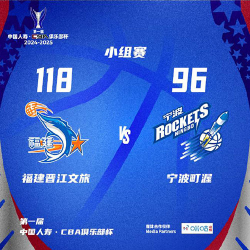 福建 118 - 96 宁波