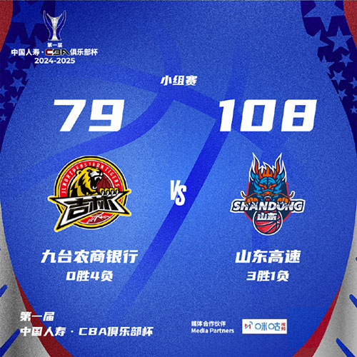 吉林 79 - 108 山东