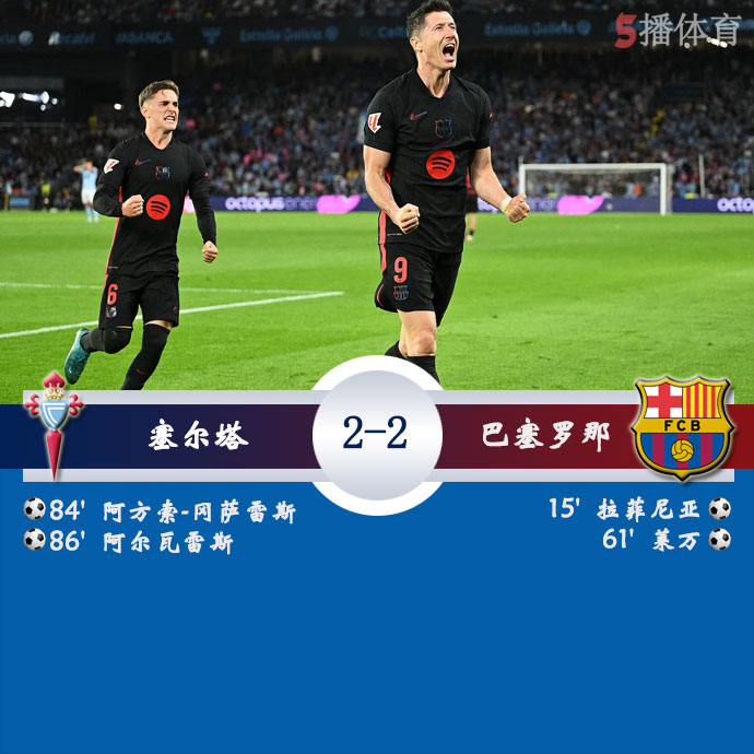 塞尔塔 2 - 2 巴塞罗那