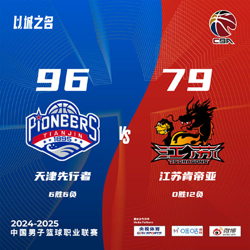 天津 96 - 79 江苏