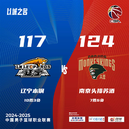 辽宁 117 - 124 同曦
