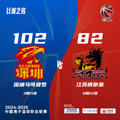 深圳 102 - 82 江苏