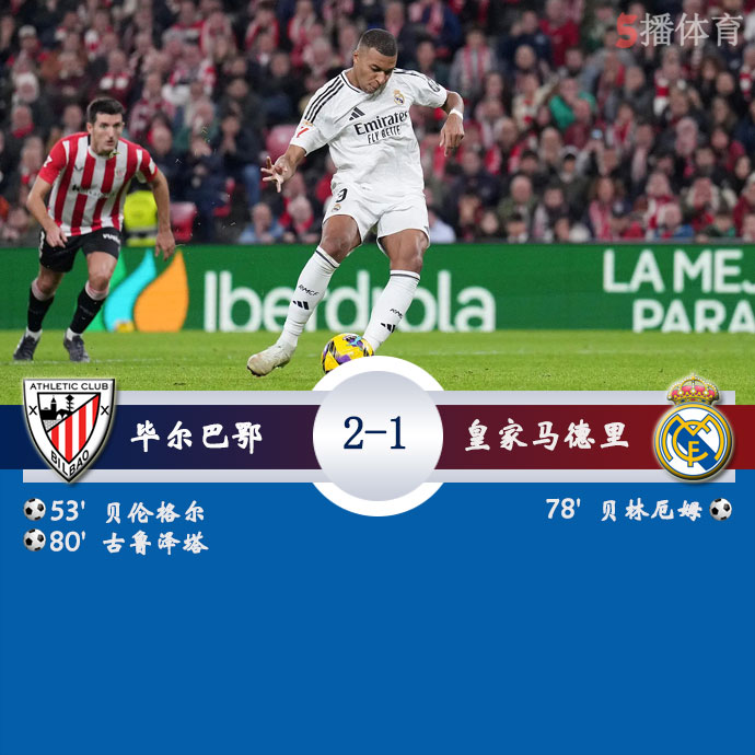 毕尔巴鄂 2 - 1 皇家马德里