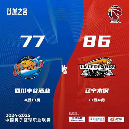 四川 77 - 86 辽宁