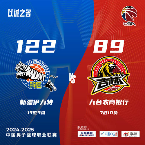 新疆 122 - 89 吉林