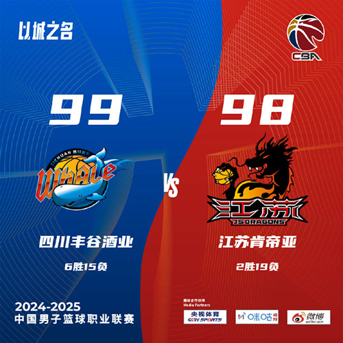 四川 99 - 98 江苏