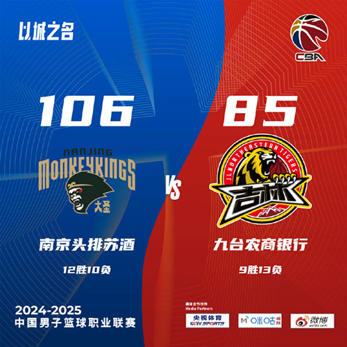 同曦 106 - 85 吉林