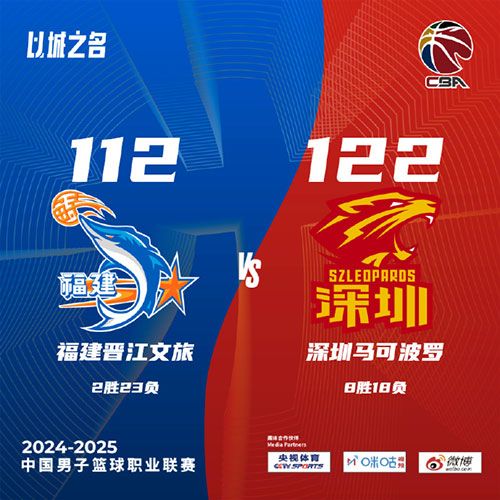 福建 112 - 122 深圳