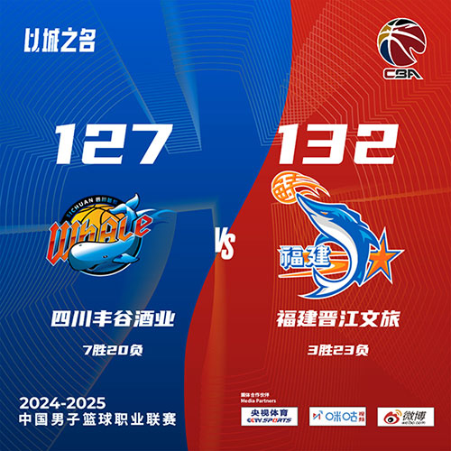 四川 127 - 132 福建