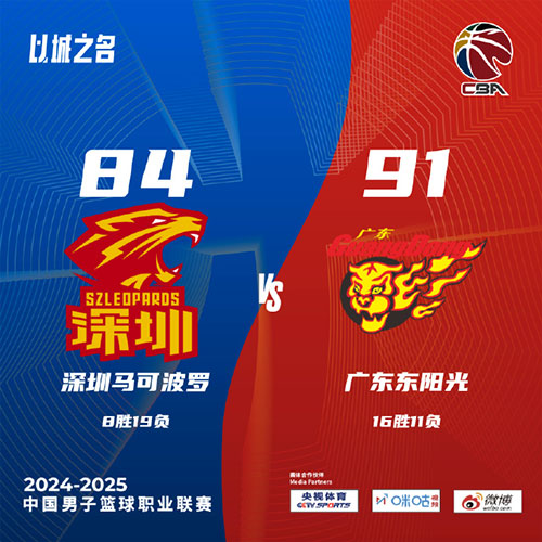 深圳 84 - 91 广东