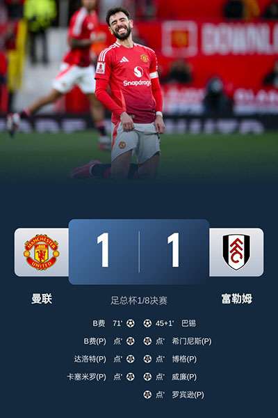 曼联 1 - 1 点球3-4 富勒姆