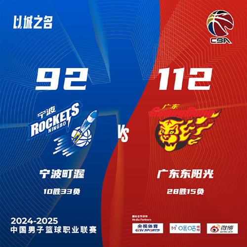 宁波 92 - 112 广东
