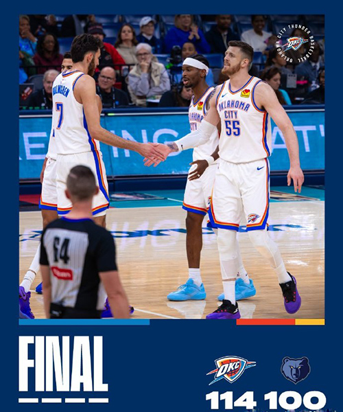 雷霆19分逆转灰熊达成10胜，亚历山大35+7+6，霍姆格伦21分