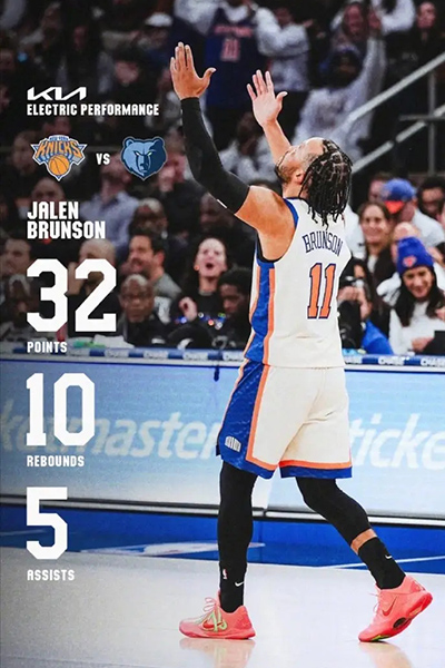 尼克斯豪取5连胜：主场不败金身延续 灰熊遭遇两连败