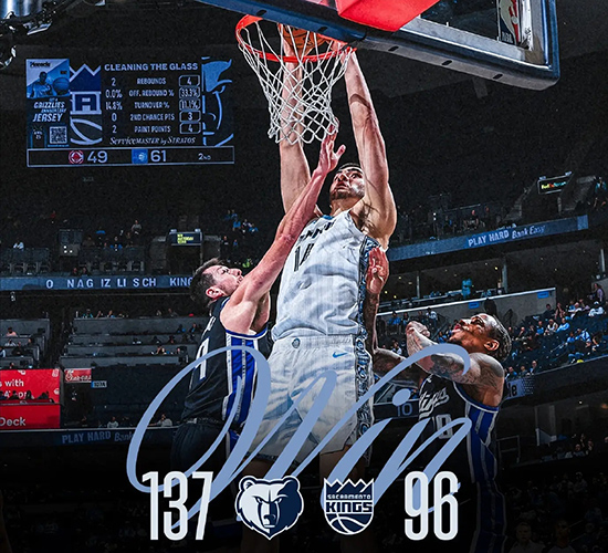 灰熊残阵41分大胜国王终结5连败，国王吞8连败西部垫底