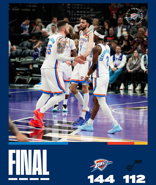 雷霆大胜爵士豪取8连胜，亚历山大31+8，马尔卡宁空砍19+6+3