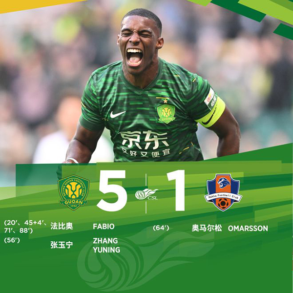 北京国安5-1梅州客家 法比奥头球攻入赛季第25球
