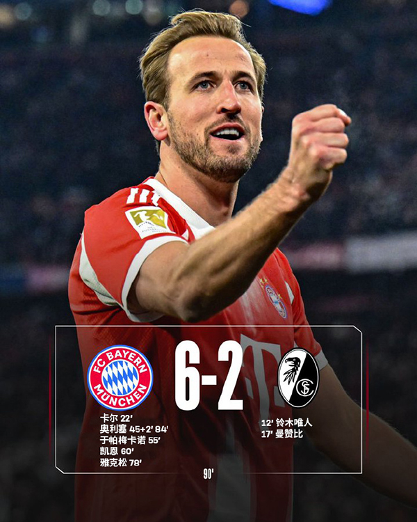 拜仁6-2弗赖堡 卡尔和于帕伤退 奥利塞助攻杰克逊锁定胜局