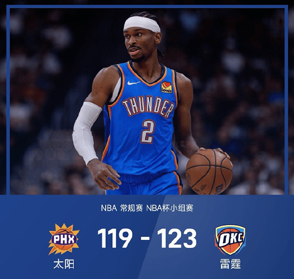 NBA杯-雷霆123-119险胜太阳豪取11连胜，亚历山大37+8，杰伦威复出