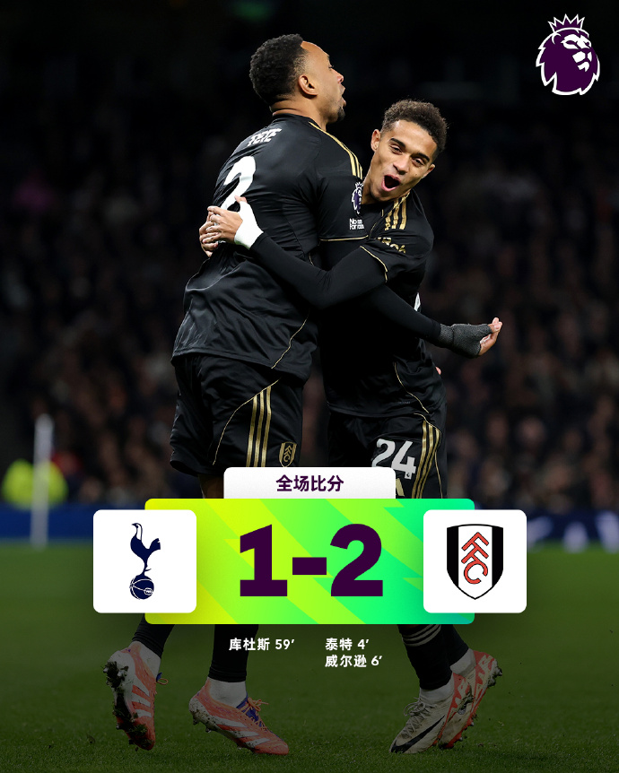 泰特、威尔逊2分钟2球 热刺1-2富勒姆