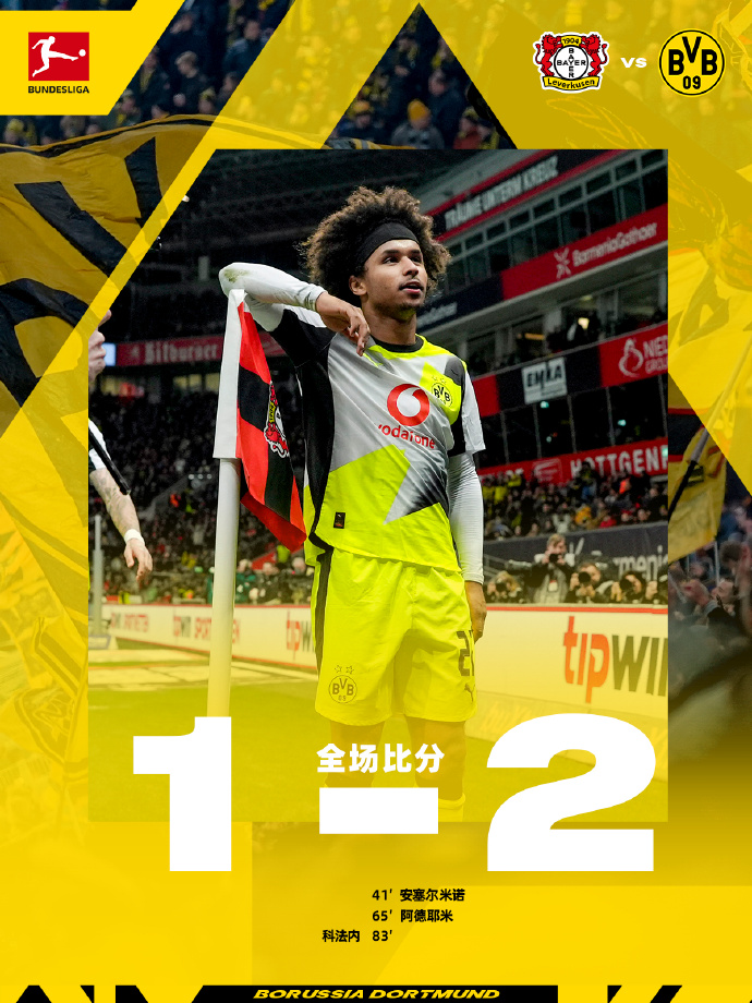 德甲-多特2-1客胜勒沃库森 阿德耶米破门 科法内扳回