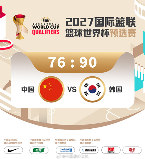 世亚预二番战中国再负韩国,周琦17+15,程帅澎19分伤退