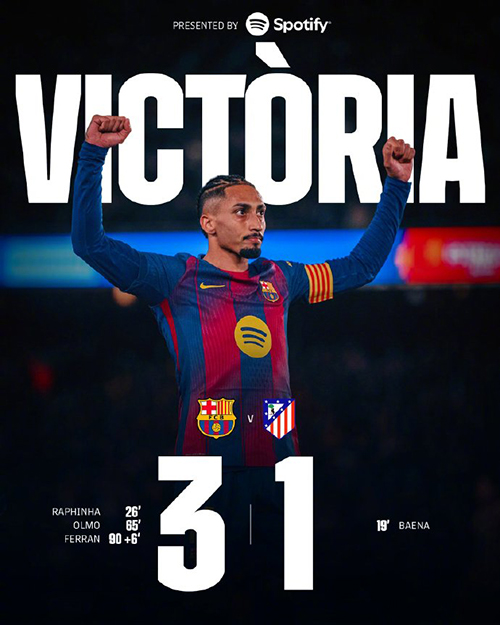 巴萨3-1逆转马竞 莱万失点