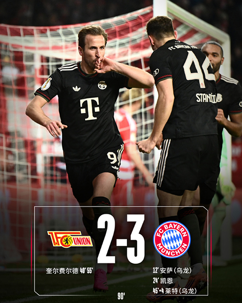 德国杯:拜仁客场3-2险胜柏林联合晋级德国杯八强 奎菲尔德点射双响